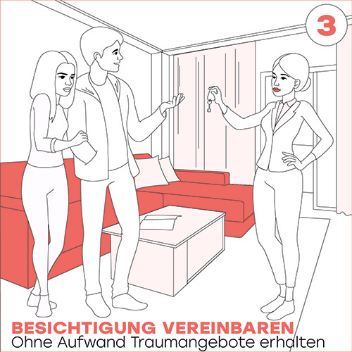 Besichtigung vereinbaren